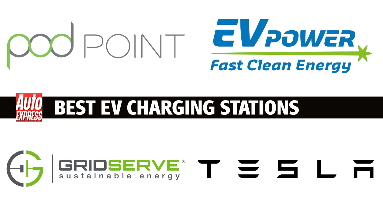 Most popular deals ev charging stations